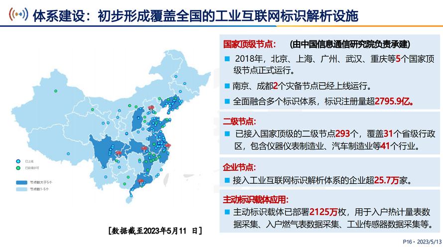 南京市夜鹭云人工智能科技公司史杰松案例分享《中国信通院工业互联网